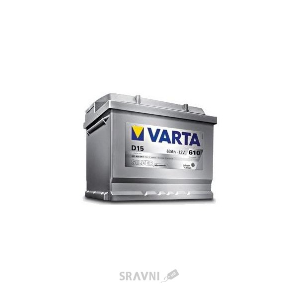 Акумуляторні батареї Автомобильный аккумулятор Varta 6СТ-61 SILVER dynamic (D21)