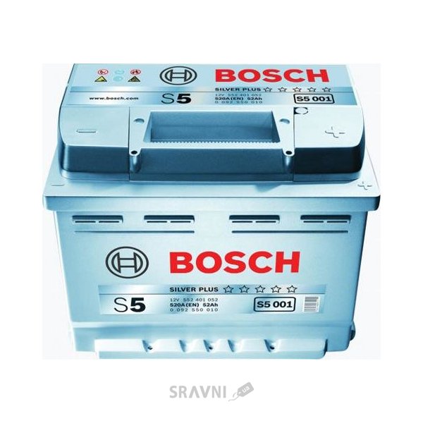 Акумуляторні батареї Автомобильный аккумулятор Bosch 6CT-100 АзЕ S5 Silver Plus (S50 130)