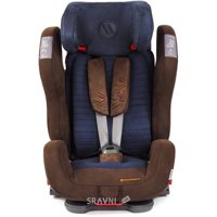 Фото Avionaut Evolvair Softy