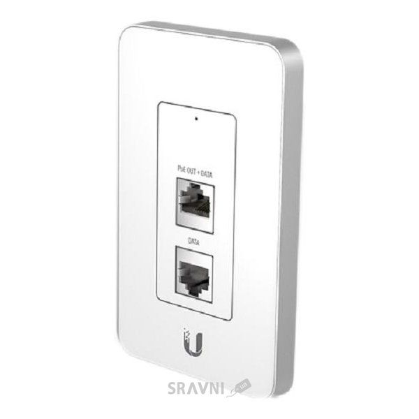 Бездротове обладнання для передачі даних Wi-Fi роутер Ubiquiti UniFi AP In-Wall (UAP-IW)