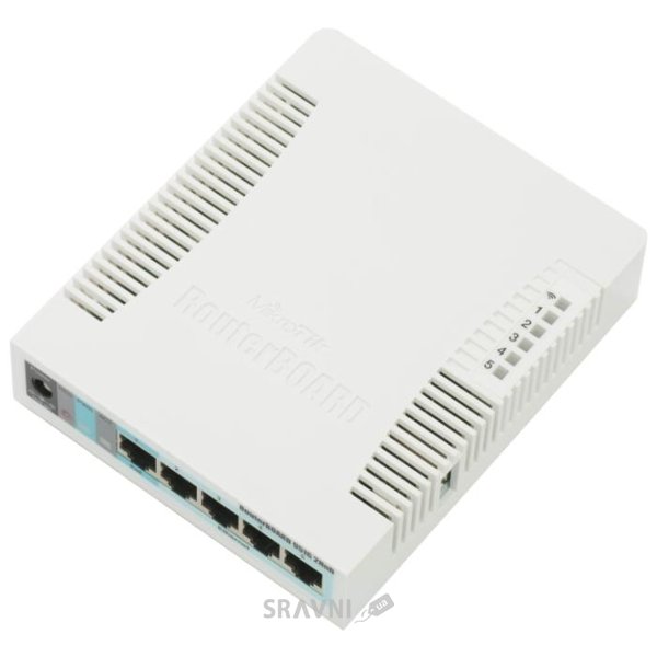 Бездротове обладнання для передачі даних Wi-Fi точка доступа Mikrotik RB951G-2HnD
