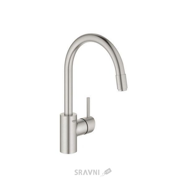 Змішувачі Grohe Concetto 32663DC3